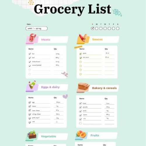 How to Plan for the Best Budget Grocery Shopping List
